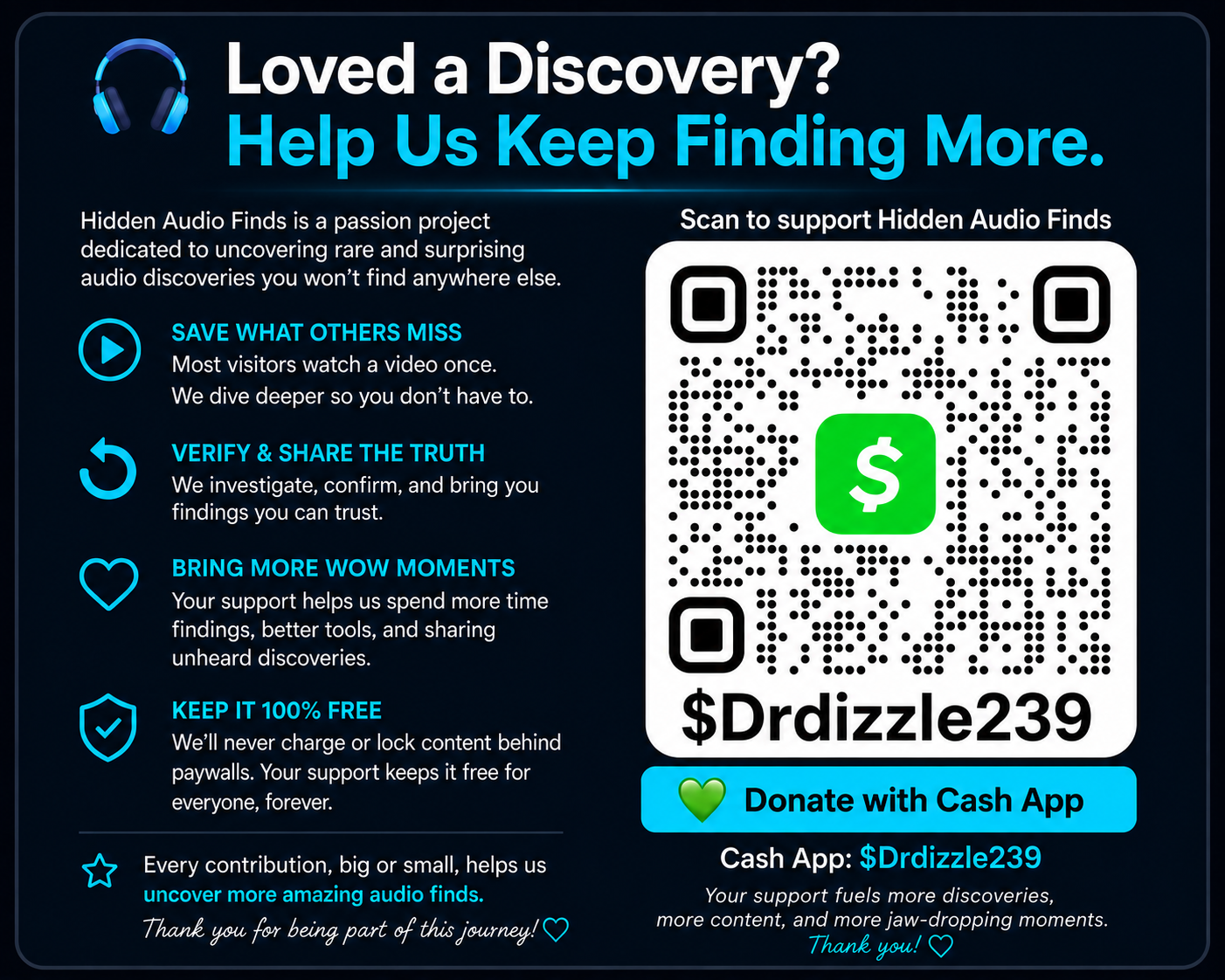❤️ Help Keep Hidden Audio Finds Free